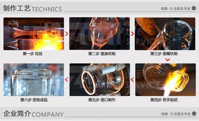 高硼硅玻璃凉水瓶 清凉夏日的健康之选